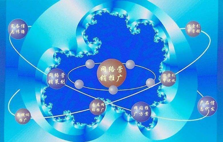 吉木萨尔新媒体运营企业需要掌握的网络推广技巧有哪些